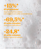 test dermatologici supermousse classic