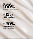 Superstrucco Cocco Tiarè