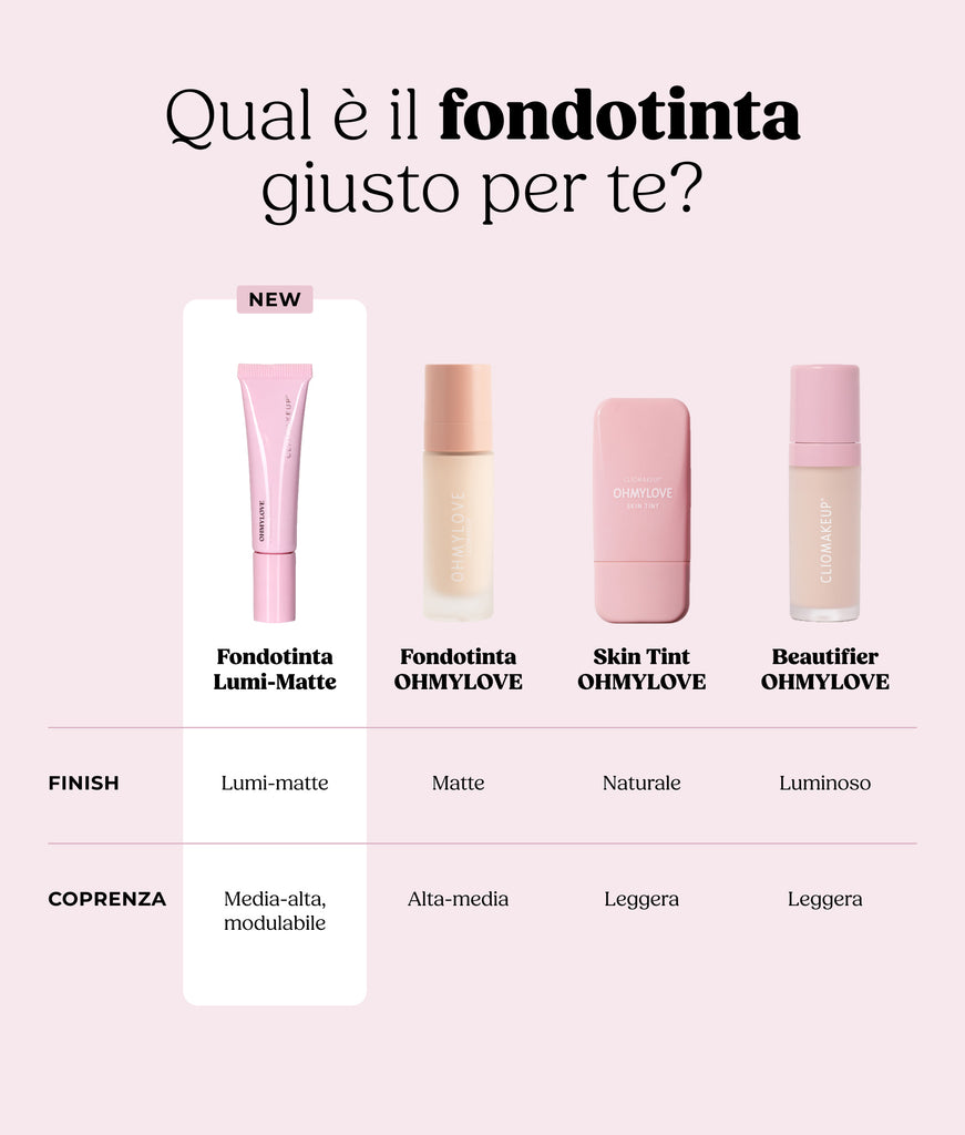 OHMYLOVE FONDOTINTA LUMI-MATTE
