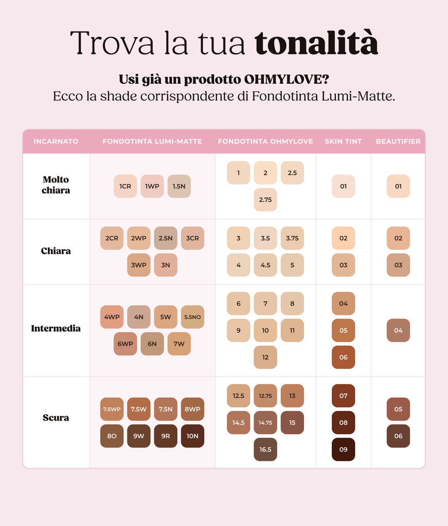 OHMYLOVE FONDOTINTA LUMI-MATTE