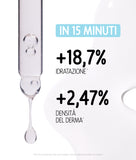 +SKIN Hydration - siero idratante