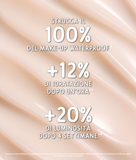 SuperStrucco PANDORO (limited edition)