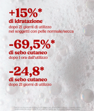 studi clinici supermousse rosa rossa
